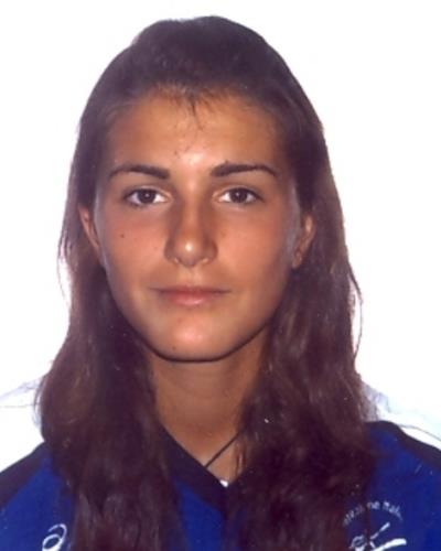 CICALI